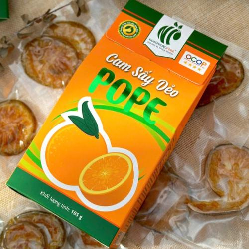 Kiểm tra thành phần