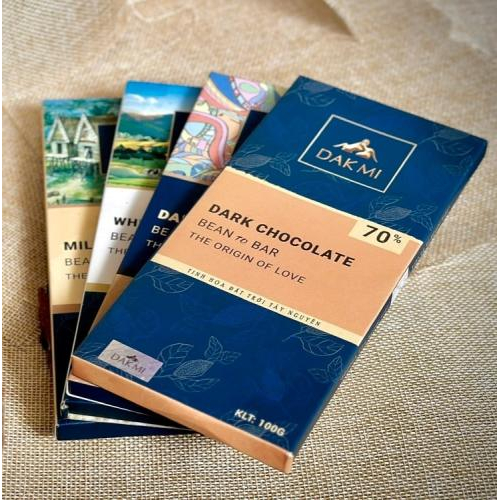 Kiểm tra thành phần