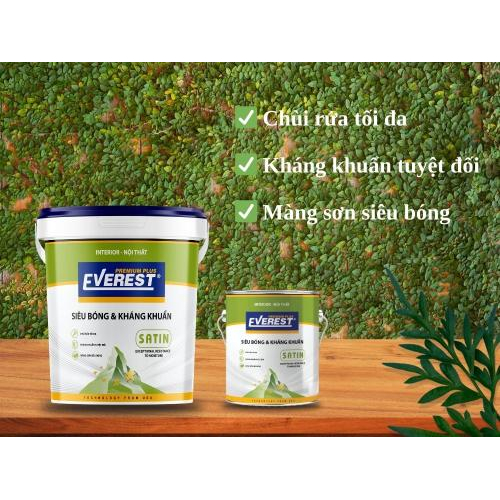 Đặc tính sản phẩm