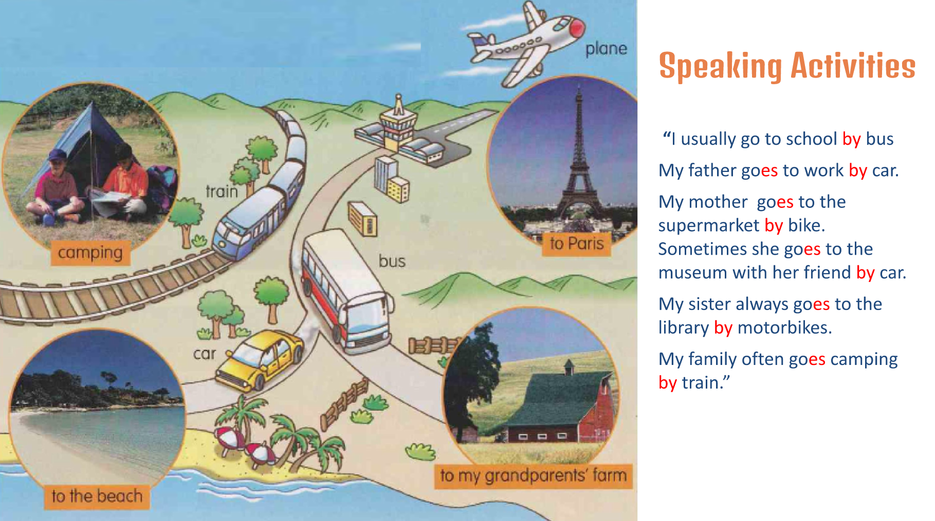 3. Structure
