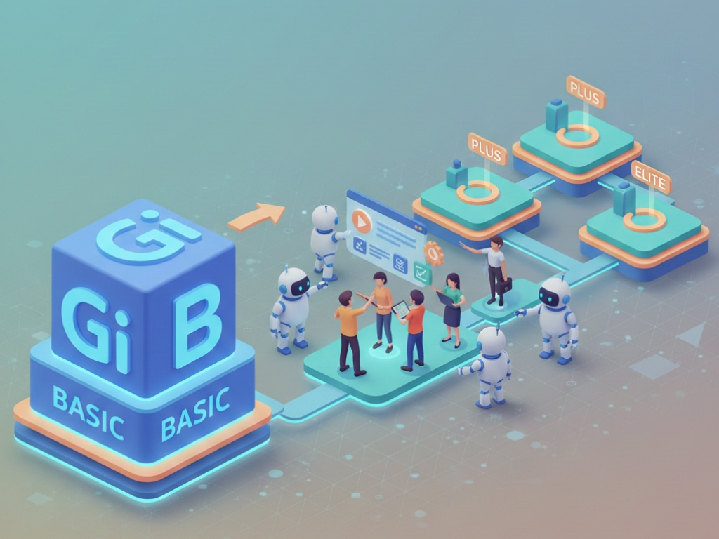 Đồng hành triển khai – Không để bạn tự xoay xở